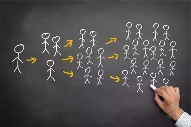 玩社交媒體內(nèi)容營銷，你要記住7句話