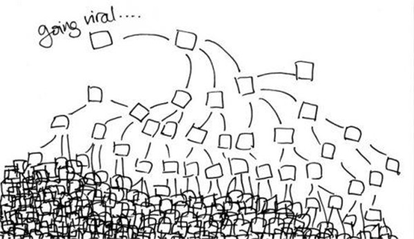 軟文推廣的3點(diǎn)獨(dú)有價(jià)值，遠(yuǎn)非硬廣可比！